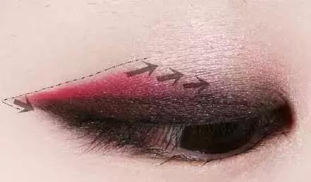 单眼皮厚眼皮推荐的眼影,适合单眼皮的大牌眼影