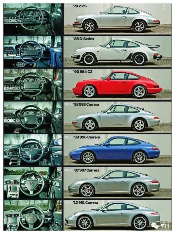 保时捷911最经典广告,保时捷911经典版
