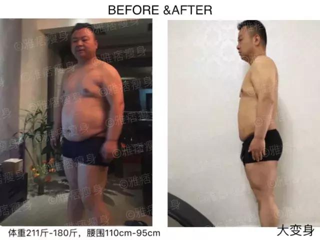 椭圆机怎么运动减脂最有效果,快走和椭圆机哪个减肥效果好