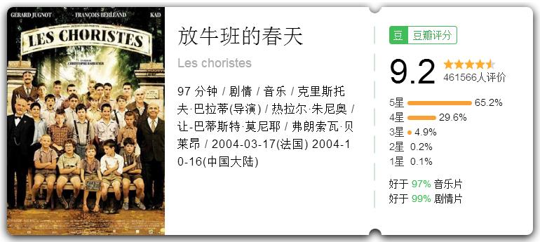 印象电影电视剧,印象影视最新电视剧