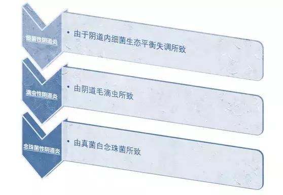 “羞羞的感染”！