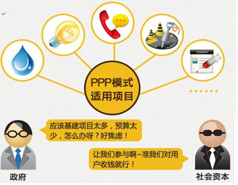 ppp实施的关键是什么,对高速公路ppp项目的知识