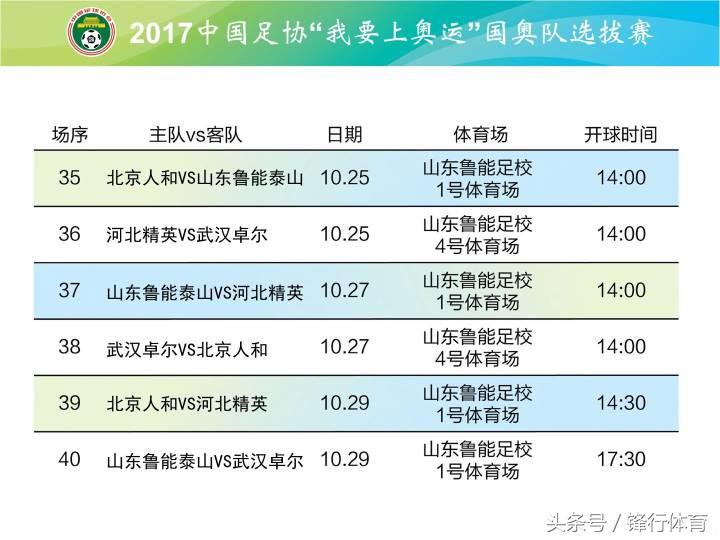 我要上奥运节目,我要上奥运四川