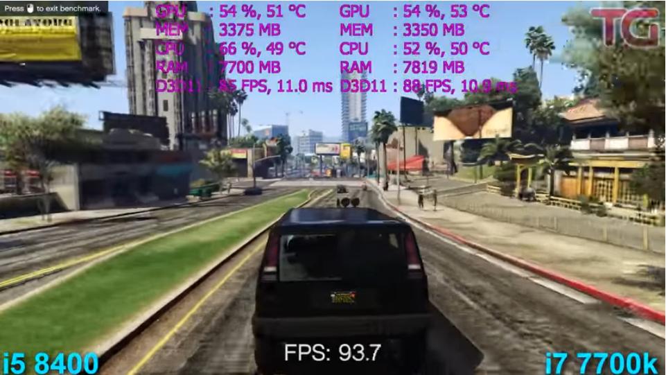 i5-8400对比i7-7700,i58400和i77700谁更好