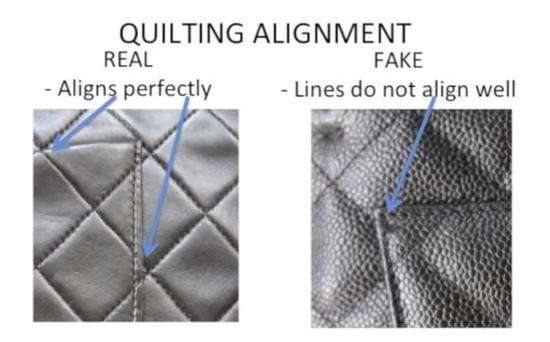 怎么辨别chanel包的真假,chanel金球大mini怎么判断真假