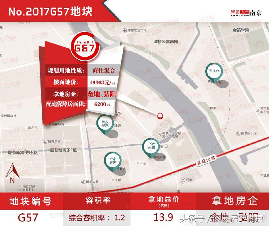 中海四大一线城发百亿拿地,中海地产上演逆市拿地