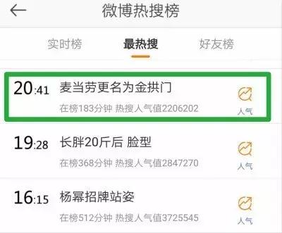 麦当劳金拱门产品,麦当劳真的改名叫金拱门了吗