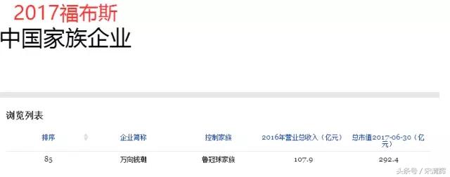 宋清辉的简介,宋清辉有啥学术成就