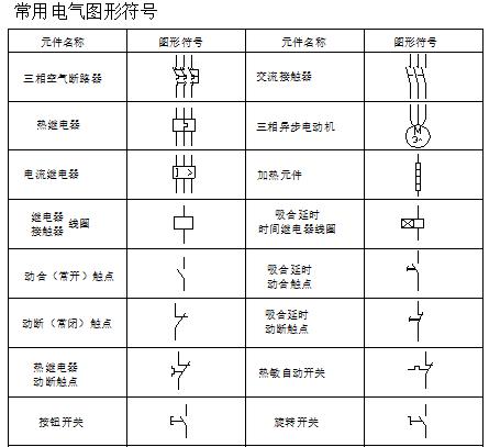 空调电路有必要单独布线,空调控制电路图解