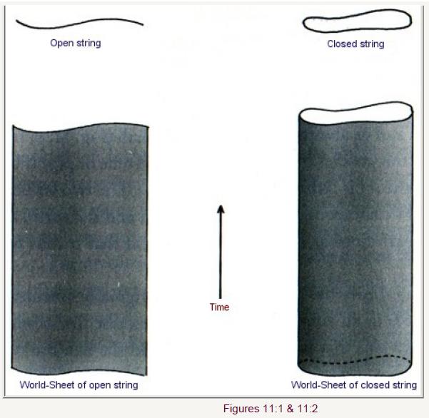 时间简史物理介绍,时间简史关于量子力学
