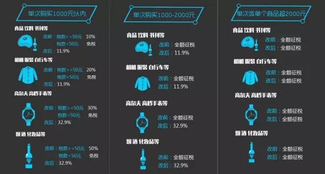 剁手党省钱攻略,剁手党必看