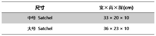 mk包包一百多块钱是真是假,mk包包补色最便宜多少钱