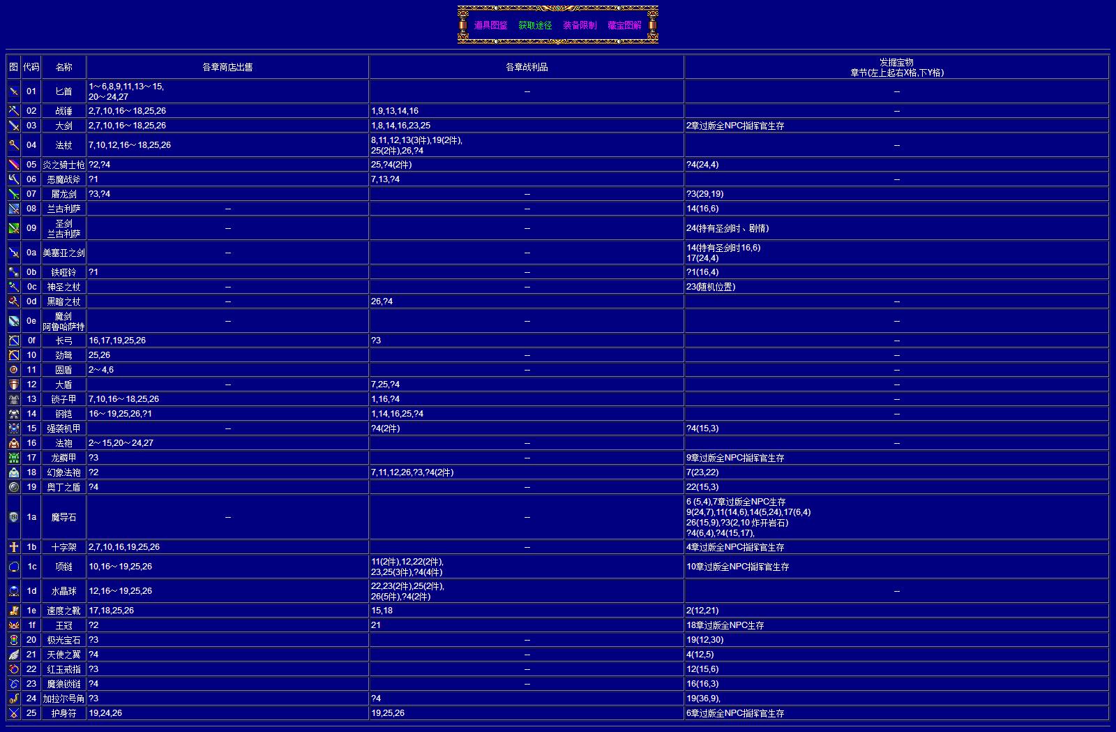 md版梦幻模拟战2技能介绍,md版梦幻模拟战2技能