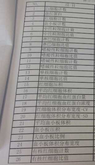 护士一分钟看懂血常规检验报告,教你三分钟看懂血常规报告卡通版