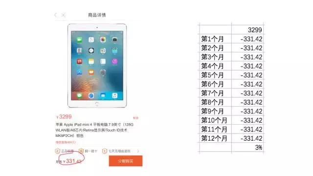 借钱和现金贷的区别,借钱套路到底有多深