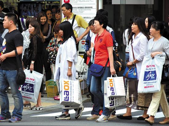 涓浗浠ｈ喘鐨勫墠鏅拰鐜扮姸,涓浗浠ｈ喘鍦ㄩ煩鍥藉厤绋庡簵