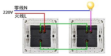双控开关和单控开关区别在哪,双控开关和单控开关的区别在哪里