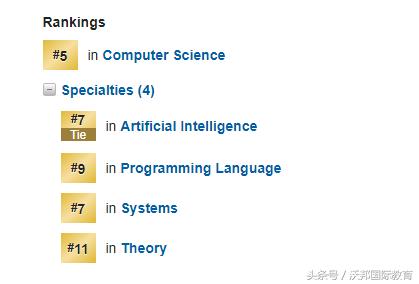 cs专业一览表,CS专业