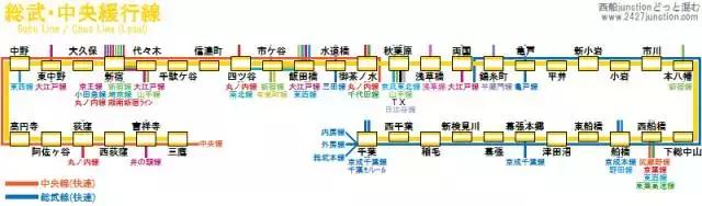 日本的这条地铁线路,简直像深不可测的宇宙!