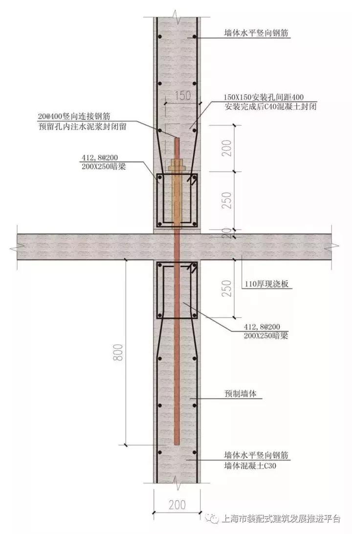 上海建工主要分公司,上海建工集团各子公司2019年产值