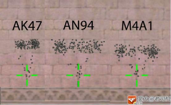 an94战龙测评,战龙降临