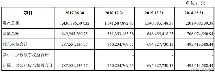 庄园牧场纯牛奶16袋,庄园牧场002910明天走势