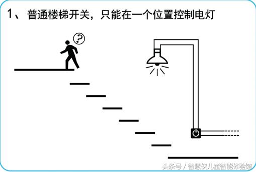 楼道两灯双控,楼道太阳能感应灯怎样制作