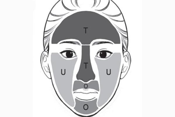 t字区为什么不能挤,t字区黑怎么回事