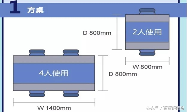 装修各种家具尺寸图,实用家具搭配效果图