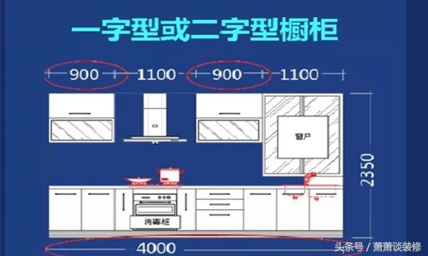 装修各种家具尺寸图,实用家具搭配效果图