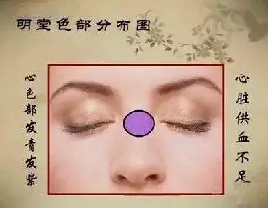 面诊鼻头发黑,中医面诊之鼻