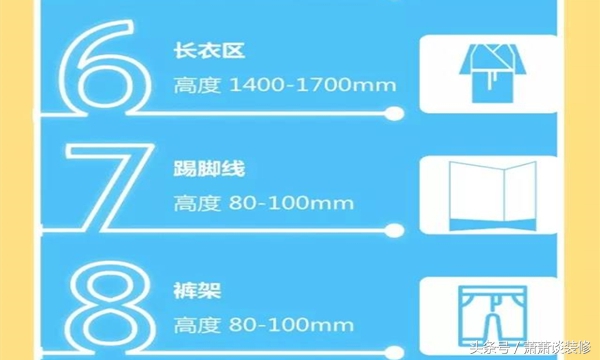 装修各种家具尺寸图,实用家具搭配效果图