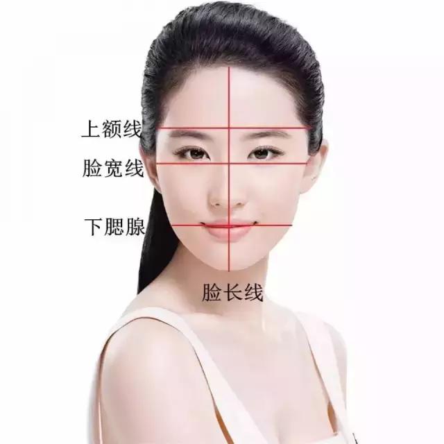 方脸大饼脸剪什么刘海显脸小,方脸加大饼脸刘海