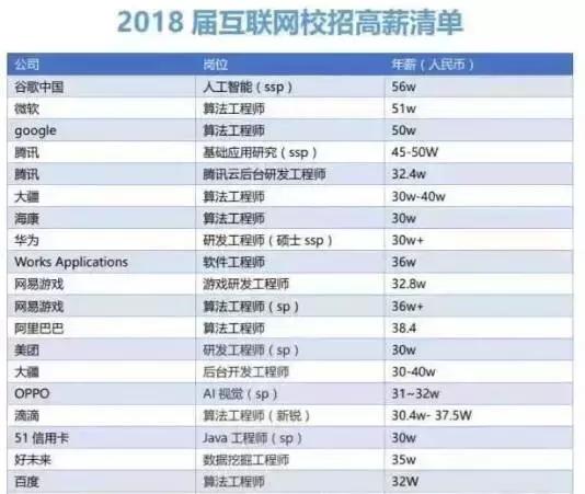 砸了别人的饭碗还得不到好处,砸了别人的饭碗对你有什么好处