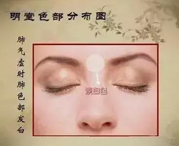 面诊鼻头发黑,中医面诊之鼻