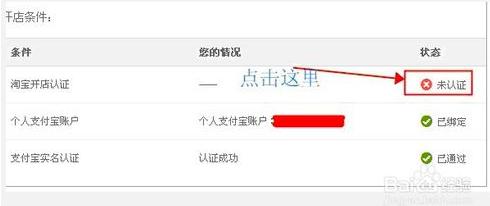 怎样注册淘宝店铺全教程,怎么注册淘宝店铺的步骤
