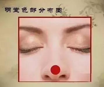 面诊鼻头发黑,中医面诊之鼻