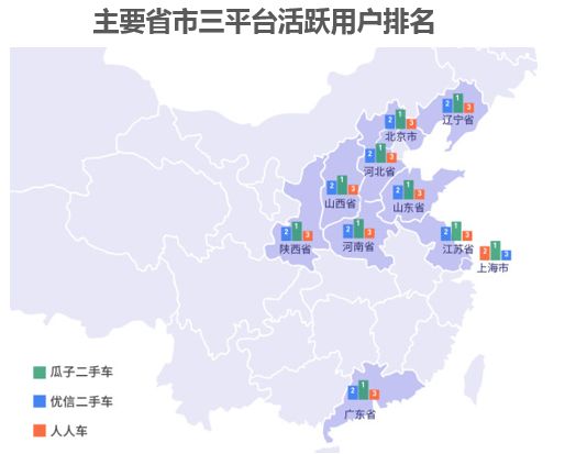 瓜子二手车发展现状及问题,瓜子二手车升级新电商模式