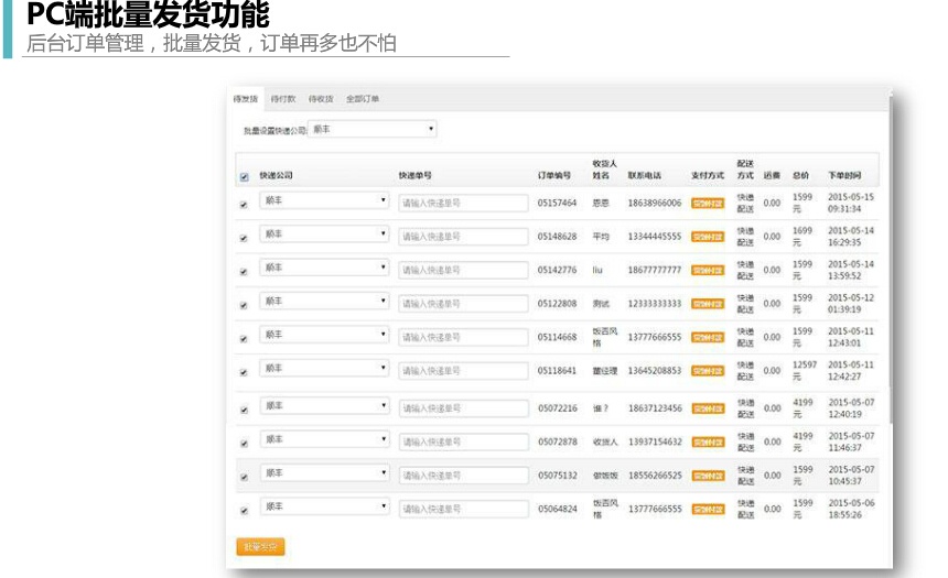 微信三级分销商城营销方案,微信分销商业模式有哪些