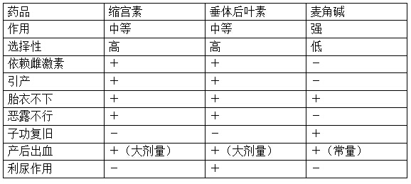 执业药师药品分类试题及答案,执业药师考试题库中药