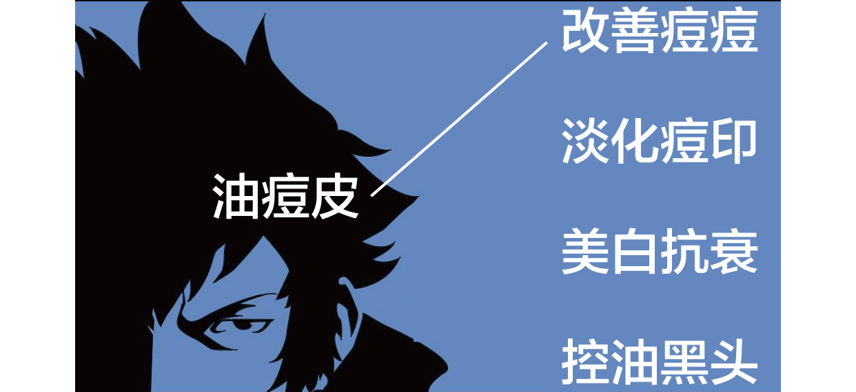 油痘肌控油祛痘防氧化,油痘皮防晒卸妆
