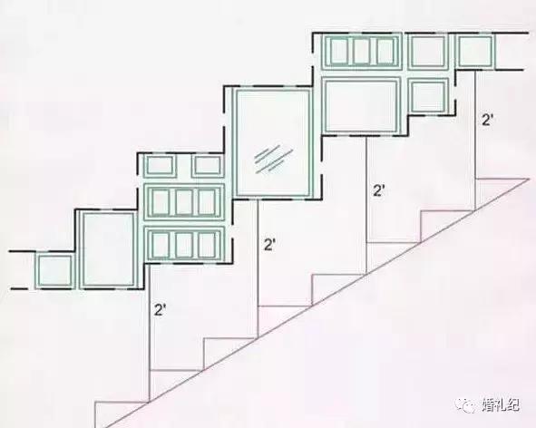 婚纱照挂在卧室床对面的墙上好吗,主婚纱照摆放在卧室的最佳效果图