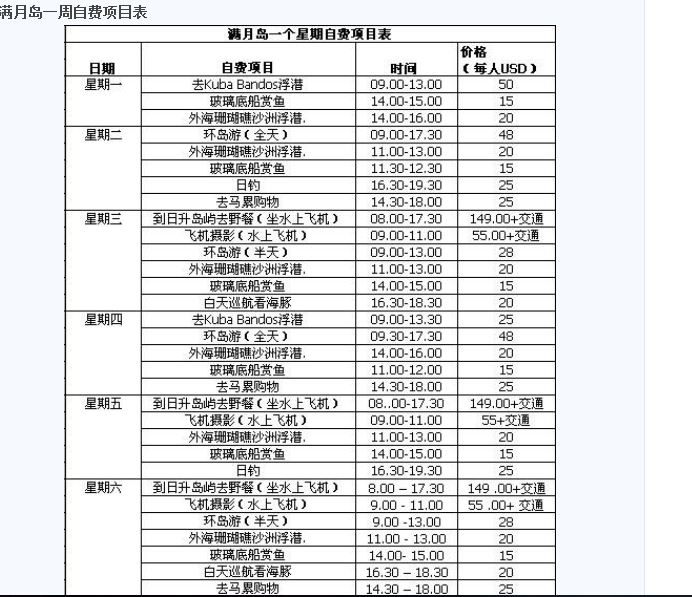 满月岛旅游攻略,满月岛和马尔代夫岛哪个好