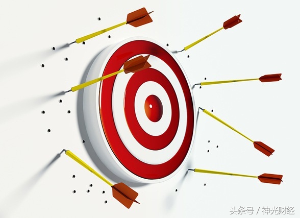 股票研究什么意思,费舍巴菲特