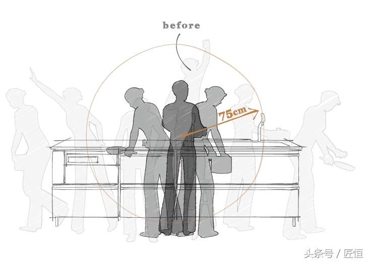厨房调料瓶如何收纳方便又整洁,你还在为做菜烦恼吗