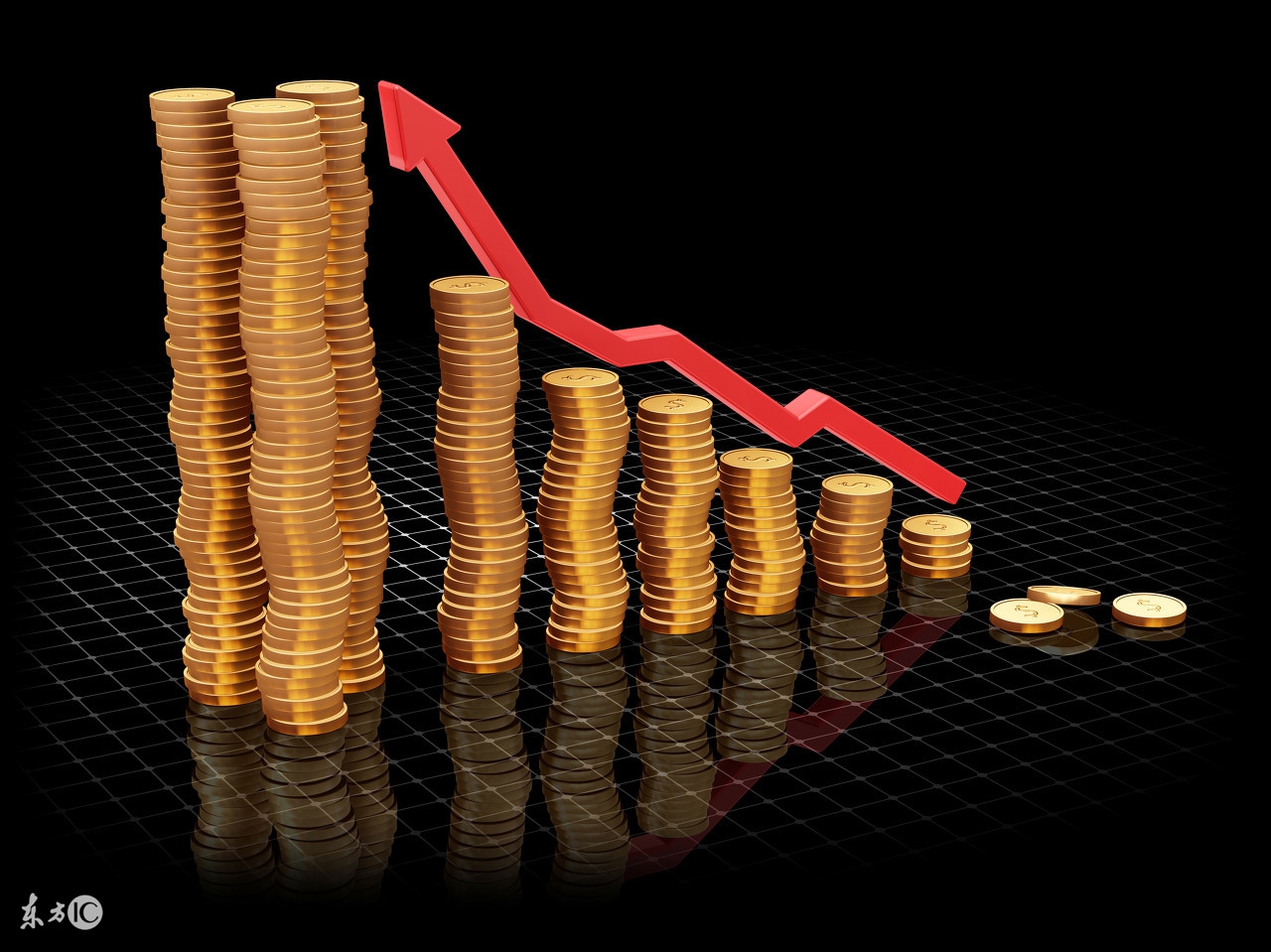 十大赚钱思维方法,史上最牛赚钱思维