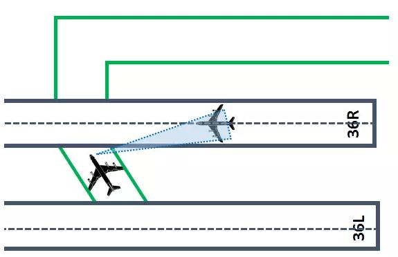 航班增湿神器,航班必备物品