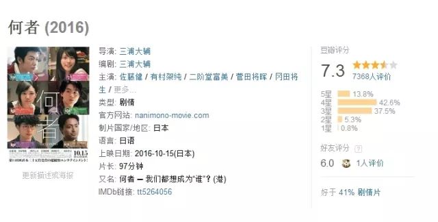 豆瓣8.6,春宵苦短,少女前进吧!又丧又可爱的恋爱物语