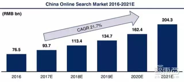 周鸿祎直播连麦10位ai创业者,周鸿祎的上市公司