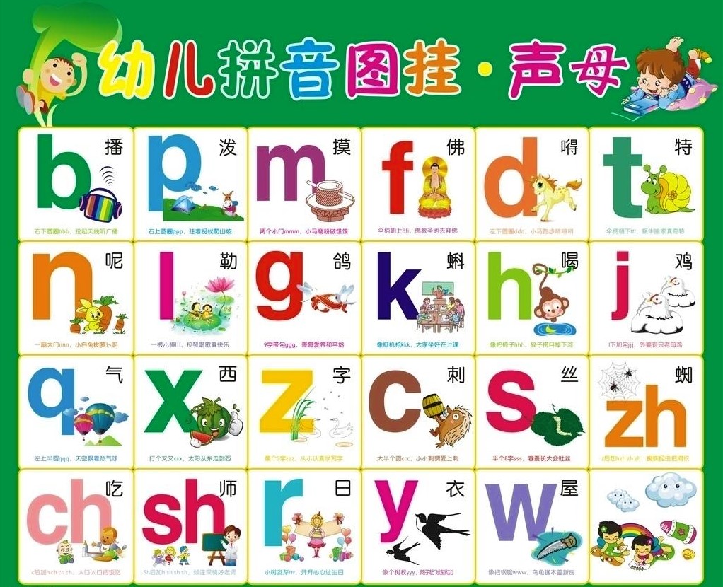 拼音表小学生必背,小学语文汉语拼音基础知识大全图